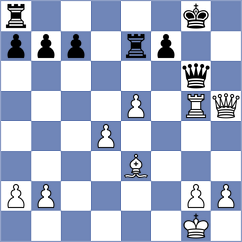 Annaberdiyev - Maiti (chess.com INT, 2024)