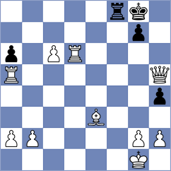 Bugaev - Maklakova (Chess.com INT, 2020)