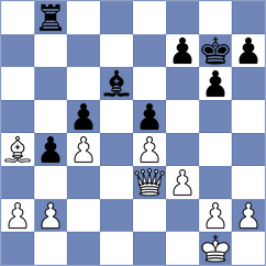 Amonatov - Amanov (Chess.com INT, 2020)