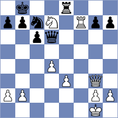 Asavasaetakul - Guevara Sanchez (chess.com INT, 2023)