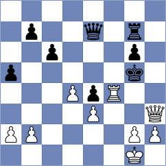Khromkin - Caku (chess.com INT, 2024)
