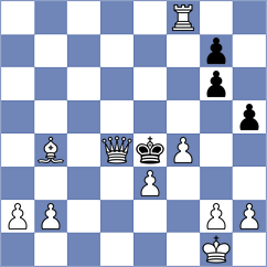 ChessRaaghavKabil - Shrivastava Shivam (lichess.org INT, 2022)
