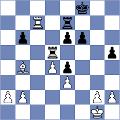 Yonal - Skuhala (chess.com INT, 2021)