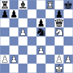 Shkuran - Ismayil (chess.com INT, 2024)