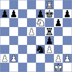 Davletbayeva - Dyulgerov (chess.com INT, 2023)