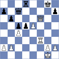 Rustemov - Di Berardino (chess.com INT, 2023)