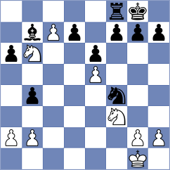 Subervi - Orzech (chess.com INT, 2024)