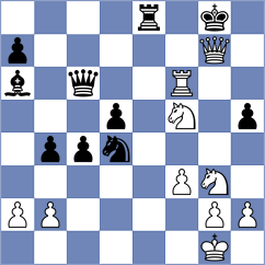 Joel Paul Ganta - Czerw (chess.com INT, 2023)