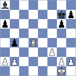 Bernotas - Beck (Chess.com INT, 2015)