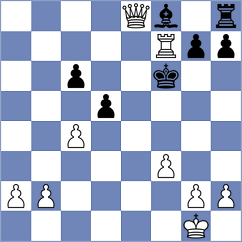 Bhillva Nilaya K E K - Perez Rodriguez (chess.com INT, 2023)