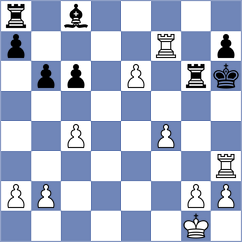 Koziorowicz - Fernandez Siles (chess.com INT, 2023)