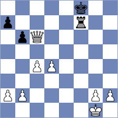 Semenenko - Papasimakopoulos (chess.com INT, 2024)