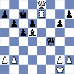 Martinez Zambrano - Illares Chumbi (Chess.com INT, 2020)