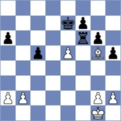 Belous - Arribas Lopez (Chess.com INT, 2021)