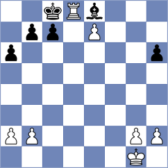 Petrosino - Zapalowska (Chess.com INT, 2020)