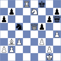Rodin - Nguyen (Chess.com INT, 2020)