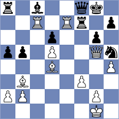 Davidson - Feliz (chess.com INT, 2023)