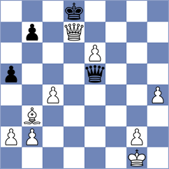 Drozdowski - Tsatsalashvili (chess.com INT, 2024)