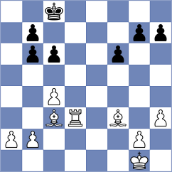 Moksh - Mena (chess.com INT, 2024)