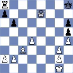 Szpar - Le (chess.com INT, 2024)