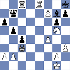 Lysyj - Zeneli (chess.com INT, 2024)