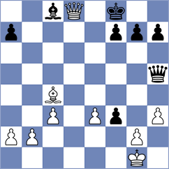 Cella - Roque Sola (chess.com INT, 2022)