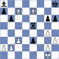 Lauridsen - Kostrikina (Chess.com INT, 2020)