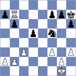 Wanjiru - Grigoryan (chess.com INT, 2022)