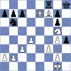 Perez Ponsa - Skatchkov (chess.com INT, 2021)