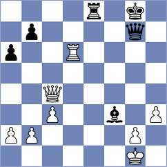 Hosova - Novacek (chess.com INT, 2021)