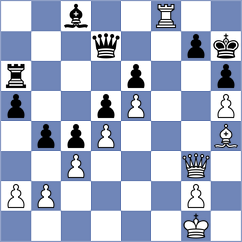 Simet - Malikova (Chess.com INT, 2021)