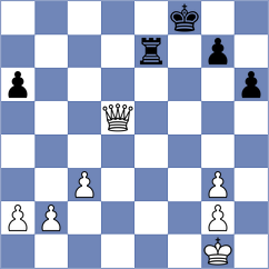 Ahn - Md (chess.com INT, 2024)
