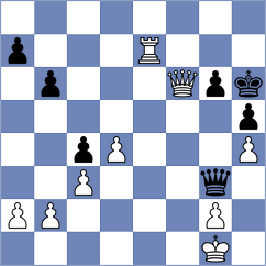 Al Saffar - Nurmanova (Chess.com INT, 2020)