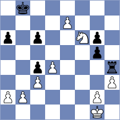 Estrada Nieto - Fernandez Bustamante (chess.com INT, 2023)
