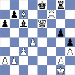 Dos Ramos - Pakpali (Chess.com INT, 2020)