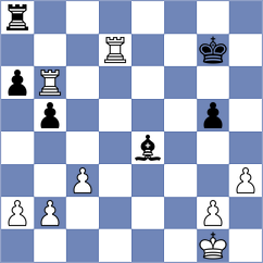 Vokhidov - Harika (chess.com INT, 2023)