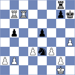 Felgaer - Verhoef (Chess.com INT, 2021)