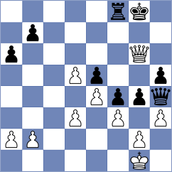 Ravi - Forgacs (chess.com INT, 2022)