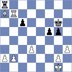 Gitu - Tamrazyan (chess.com INT, 2021)