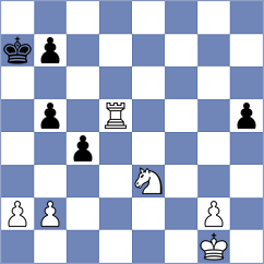Montano Vicente - Tilahun (chess.com INT, 2024)