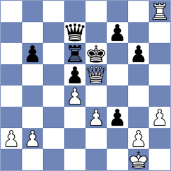 Shomoev - Arias (chess.com INT, 2023)