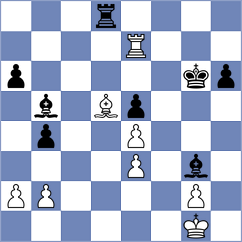 Su - Sabuk (chess.com INT, 2023)