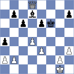 Zhukova - Shi (Chess.com INT, 2020)