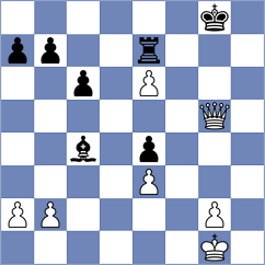 Ali Marandi - Adly (chess.com INT, 2020)