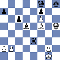 Kollars - Itkis (chess.com INT, 2023)