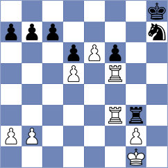 Bach - Liu (chess.com INT, 2023)