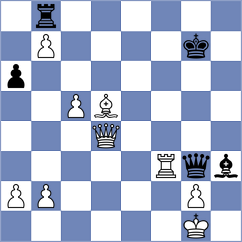 Bijaoui - Skaric (chess.com INT, 2023)