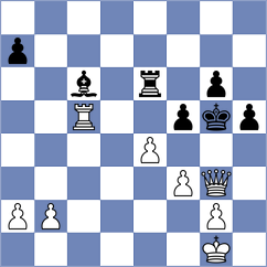 Petrosyan - He (Chess.com INT, 2021)