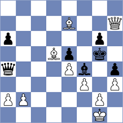 Maung - Orozbaev (chess.com INT, 2024)