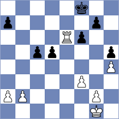 Wang - Batsiashvili (Chess.com INT, 2020)